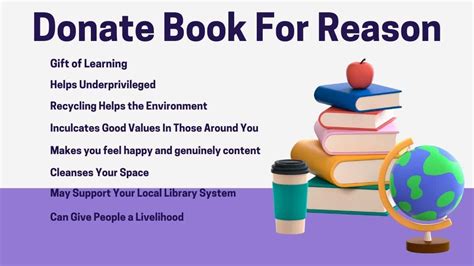 give a book charity|book donations charity uk.